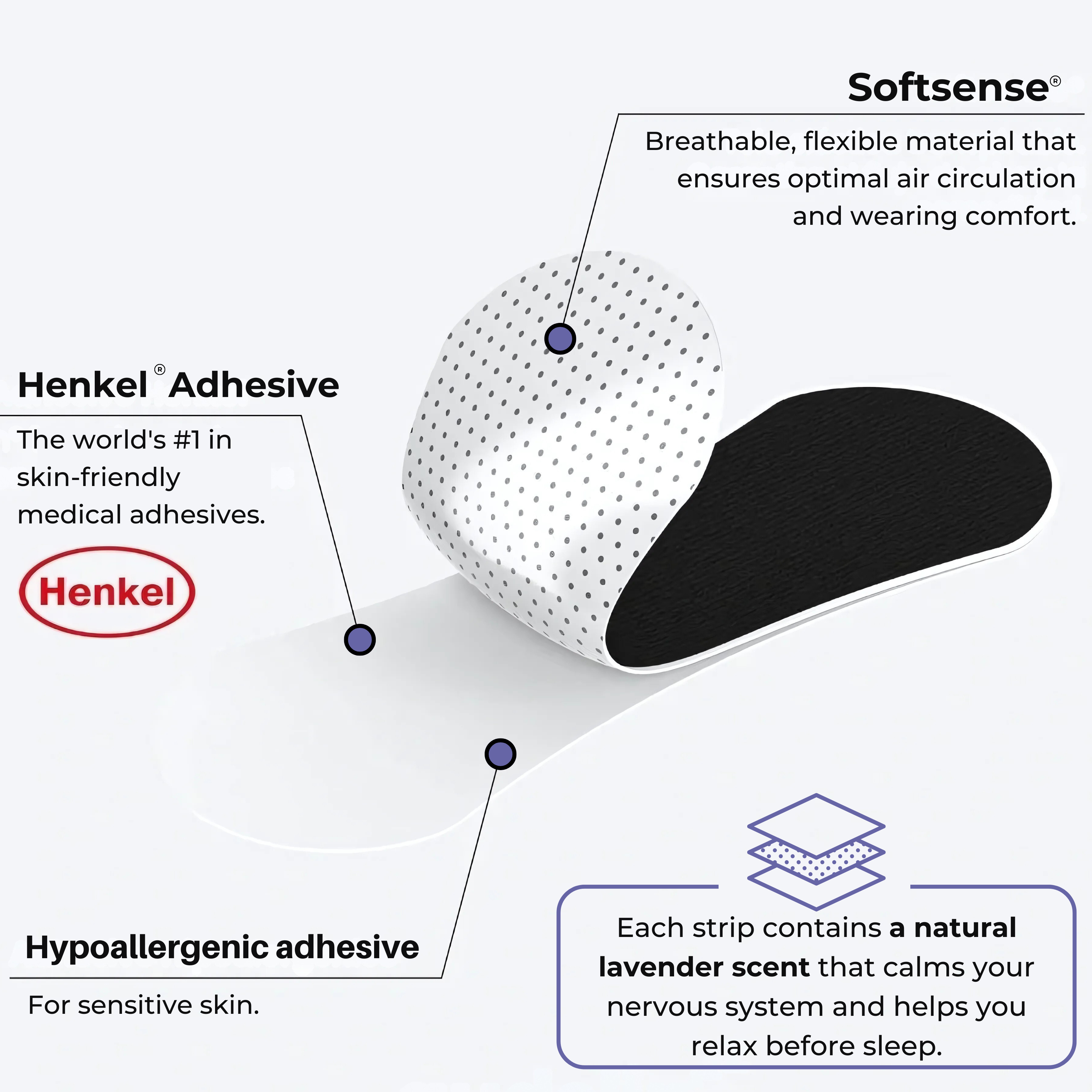 Lavender Nasal Strips | Finally Wake Up Energetic