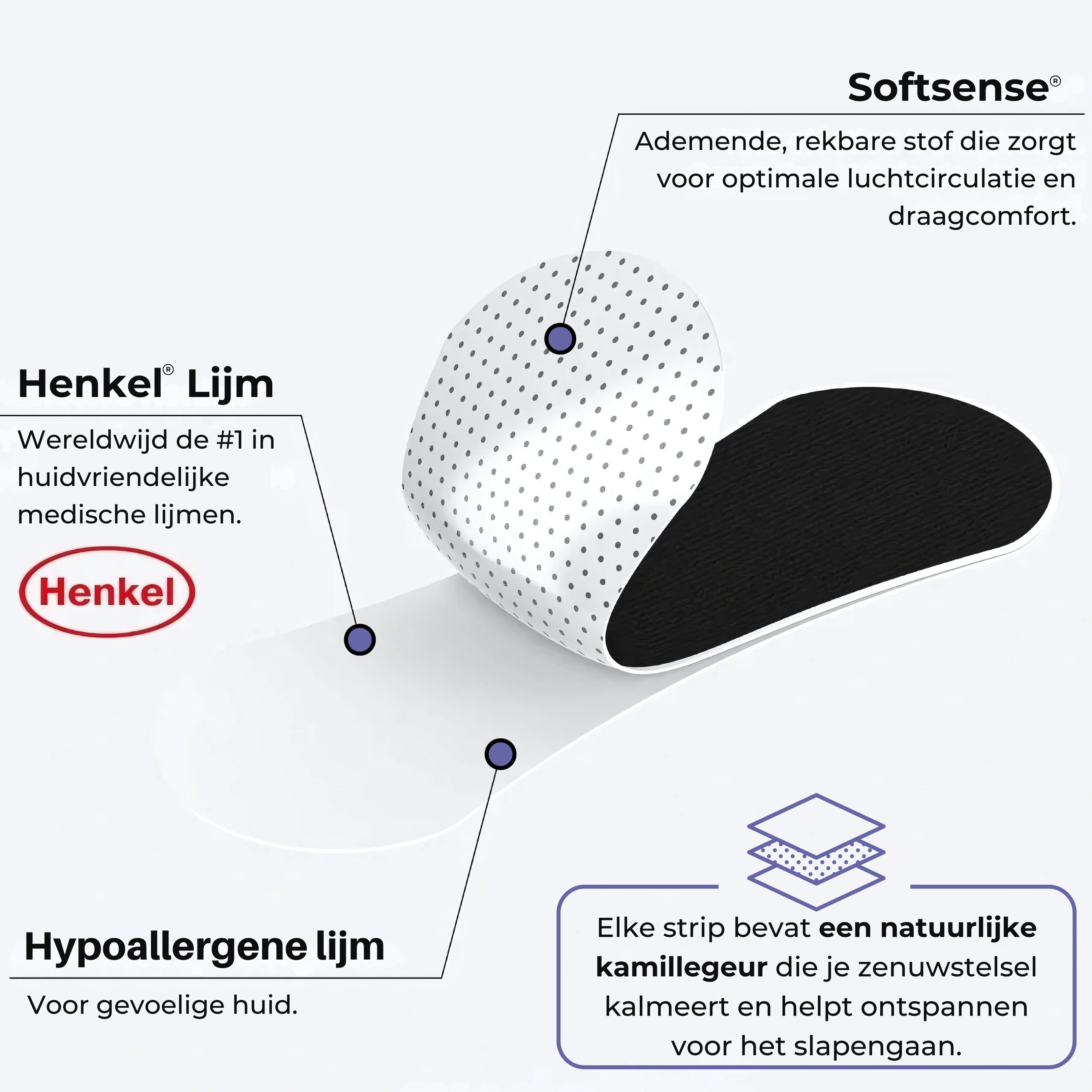 Chamomile Nasal Strips | Finally Sleep Through the Night